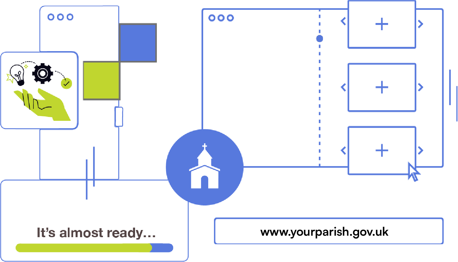 Parish Council